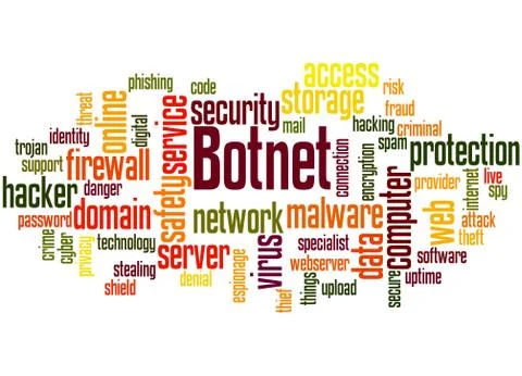 Botnet, word cloud concept Stock Illustration