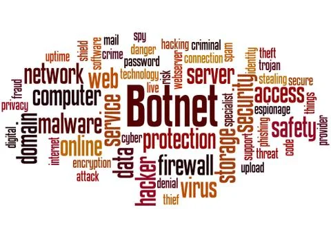 Botnet, word cloud concept 스톡 일러스트