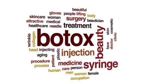 Botox animated word cloud, text design animation. Stock Footage 77556451