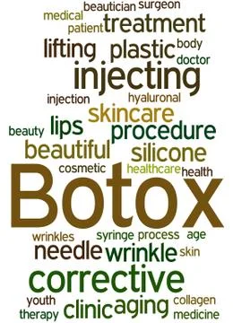 Botox, word cloud concept Stock Illustration