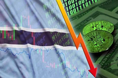 Botswana flag and cryptocurrency falling trend with two bitcoins on dollar bi Foto stock