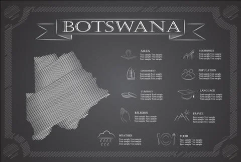 Botswana ,infographics, statistical data, sights. Stock Illustration