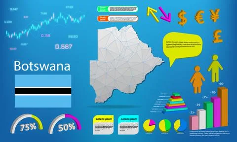 Botswana map info graphics - charts, symbols, elements and icons collection.  Stock Illustration