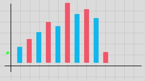 Bottom to top graph Stock Footage 274306853
