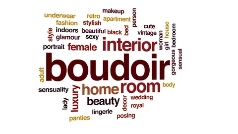 Boudoir animated word cloud, text design animation. Video stock 76439165