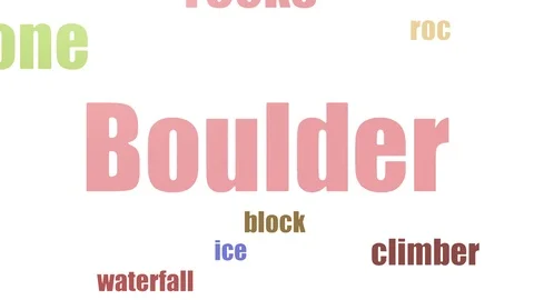 Boulder Tagcloud Animated Isolated Stock Footage 107242928