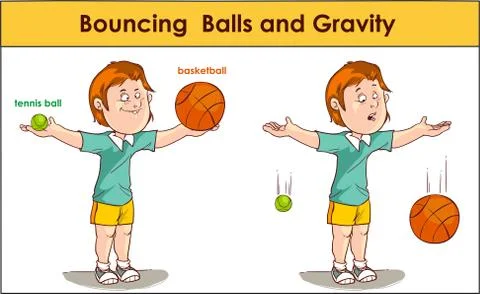 Bouncing  Balls and Gravity Stock Illustration