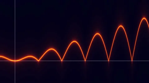 Bouncing Plot of Decreasing Gravitational Effect on Object Falling Stock Footage 140910496