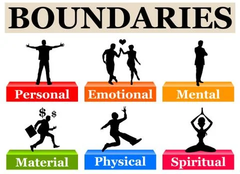 Boundaries Stock Illustration