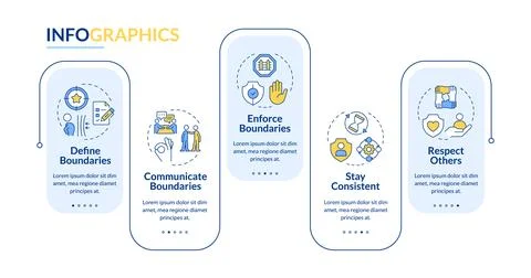 Boundary establishment rectangle infographic vector Illustrazione stock