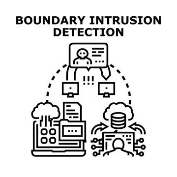 Boundary intrusion detection identifying unauthorized network access 库存插图