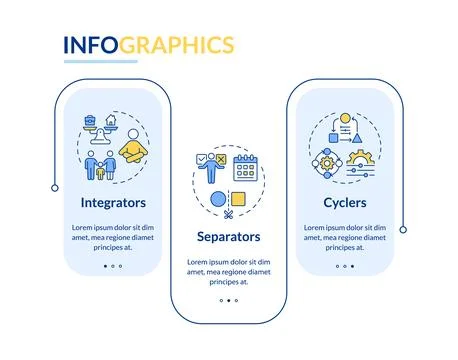 Boundary management styles rectangle infographic vector Illustrazione stock
