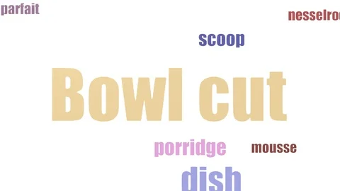 Bowl Cut Tagcloud Animated Isolated On White Stock Footage 103664557