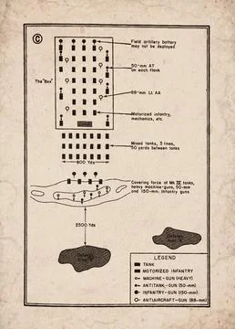 The Box Defense Tactical Formation Legend and Military Strategy Diagram Doc.. Illustrazione stock