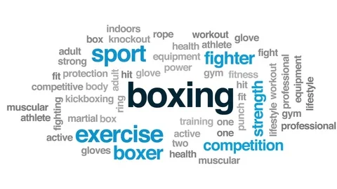 Boxing animated word cloud, text design ... | Stock Video | Pond5