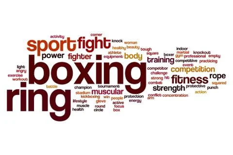 Boxing ring word cloud イラスト素材