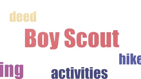 Boy Scout Tag Cloud Animated On White Background Stock Footage 103668559