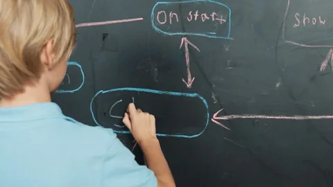 Boy write engineering prompt while turn around and showing a thumb. Erudition. Stock Footage 263361289