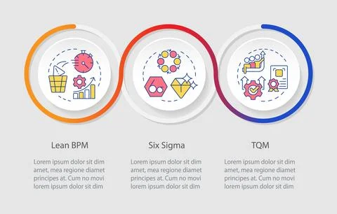 BPM principles loop infographic template Stock Illustration