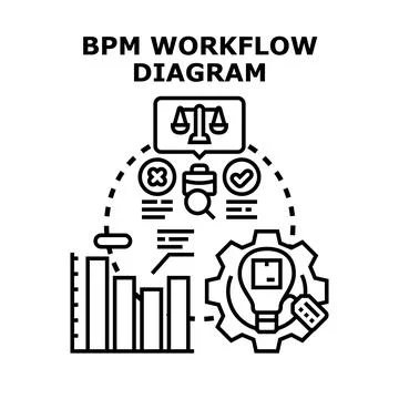 Bpm workflow diagram optimizing business process Stock Illustration