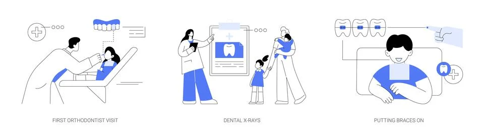 Braces for kids abstract concept vector illustrations. 库存插图