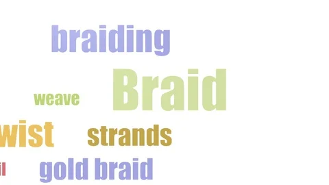 Animated Briad Stock Videos – Royalty-Free HD & 4K Videos