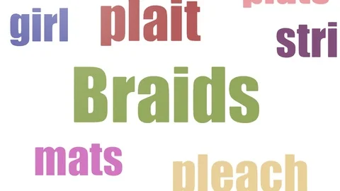 Braids Tag Cloud Animated Isolated On White Vídeos de archivo 103561233