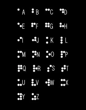 Braille alphabet hand drawn, vector line illustration Stock Illustration