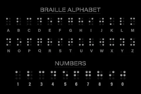 Braille alphabets and numbers. Vector illustration Illustrazione stock