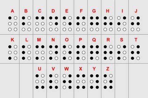 Braille is a tactile writing system. Illustration