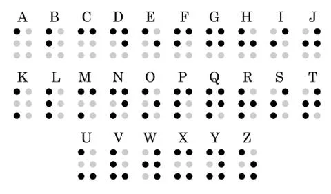 Braille is a tactile writing system. 스톡 일러스트