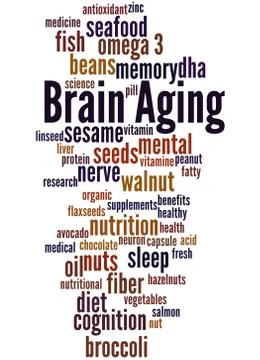 Brain Aging, word cloud concept Stock Illustration