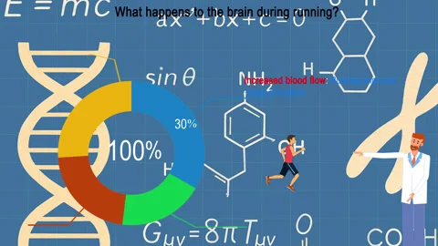 Brain and Run No Transparent Stock Footage 323448298