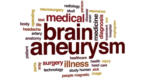 Brain aneurysm animated word cloud, text design animation. Stock Footage 79790469