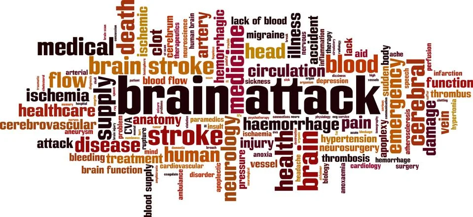Brain attack word cloud Stock Illustration
