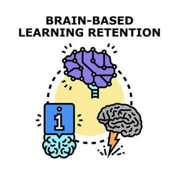 Brain based learning retention and information processing concept Stock Illustration