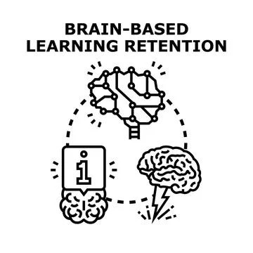 Brain based learning retention and information processing concept Stock-Illustration