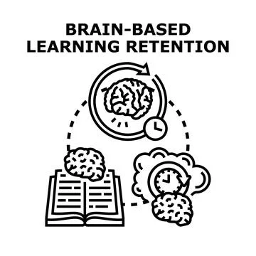 Brain based learning retention process and development Stock Illustration