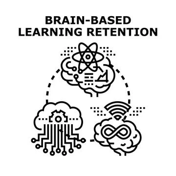 Brain based learning retention representing knowledge and digital processing Stock Illustration