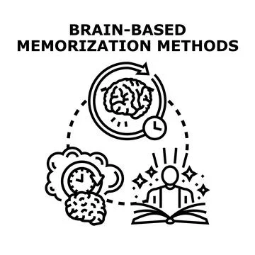 Brain based memorization methods improving learning process イラスト素材