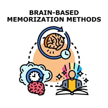 Brain based memorization methods improving learning process Illustrazione stock