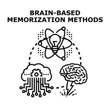 Brain based memorization methods for learning and development イラスト素材