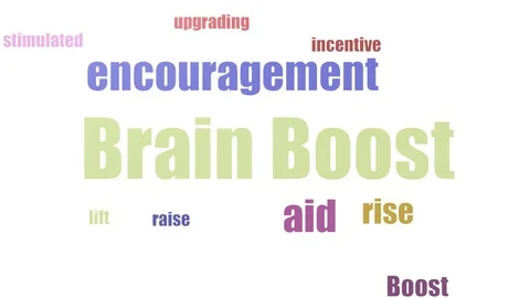 Brain Boost Wordcloud Animated Isolated On White Stock Footage 103093086