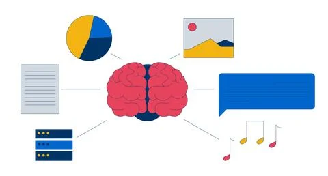 Brain with data input sources 2D illustration concept Stock Illustration