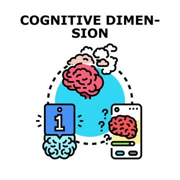 Brain developing cognitive dimension and mental processes Stock Illustration