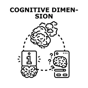 Brain developing cognitive dimension and mental processes Stock Illustration