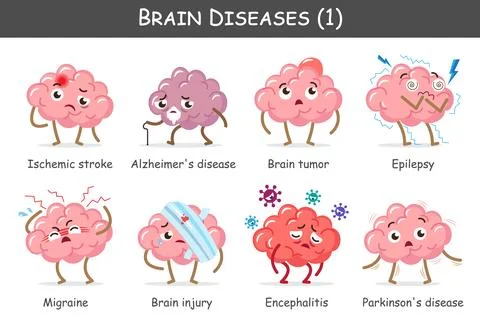 Brain diseases set 1. Include stroke, alzheimer's disease, brain tumor, epi.. Stock Illustration