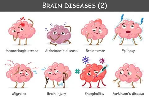 Brain diseases set 2. Include stroke, alzheimer's disease, brain tumor, epi.. Stock Illustration