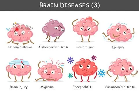 Brain diseases set 3. Include stroke, alzheimer's disease, brain tumor, epi.. Stock Illustration