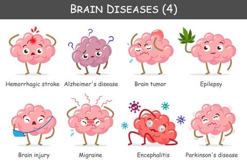Brain diseases set 4. Include stroke, alzheimer's disease, brain tumor, epi.. Stock Illustration